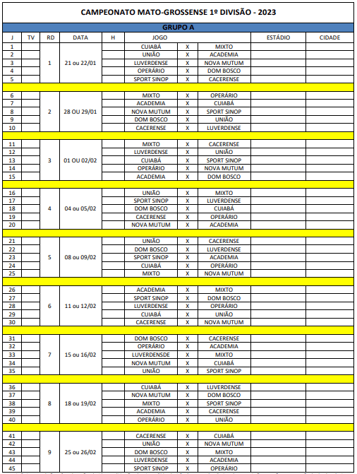 TABELA ATUALIZADA DO MATO-GROSSENSE SEGUNDA DIVISÃO