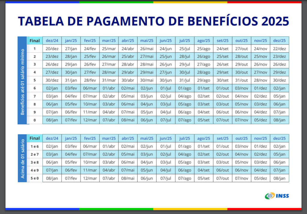 Calendário-do-INSS-confira-todas-as-datas-pagamentos-de-2025-2