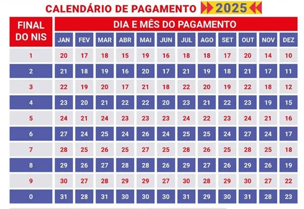 20,46-milhões-de-famílias-receberão-Bolsa-Família