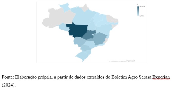 Tabela 2