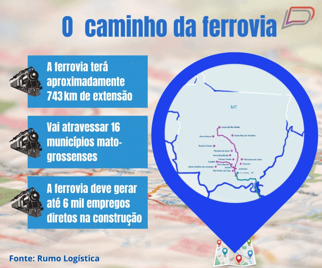 Comiss&atilde;o-prop&otilde;e-que-ferrovia-chegue-a-C&aacute;ceres-3