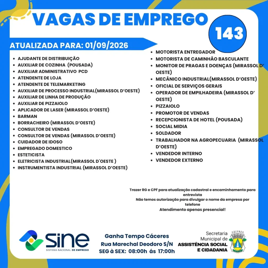 Procurando-emprego-Cáceres-tem-143-vagas